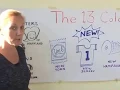 How to Memorize the Names of the 13 Colonies