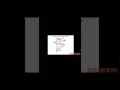 BCD TO ASCII Conversion