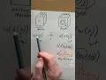 Composing Functions Real-Life Non Math Example