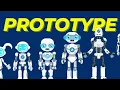 Prototype Design Pattern in detail Interview Question