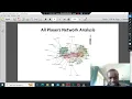 Tulip for Chess Data Analysis