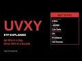 UVXY ETF Explained ProShares 1 5x VIX Futures ETF Why It Always Loses Long Term