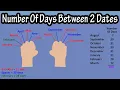 How To Calculate Find The Number Of Days Between Two Dates - Knuckle Method For Days In Each Month