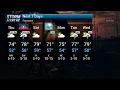 Thursday Morning Weather 2026