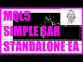 MQL5 TUTORIAL - SIMPLE SAR STANDALONE EXPERT ADVISOR