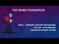 Task - 3 Payment Gateway Integration Web Development Internship The Spark Foundation
