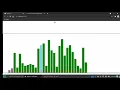 selection sort algorithm visualization