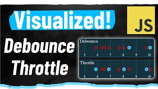 Debounce vs Throttle Tutorial from WebDevSimplified