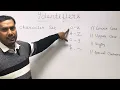 Java Identifiers Explained Java Tutorial for Beginners Lec-2 Java Guru Ravi