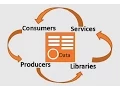 Access OData Across Site Barriers with JSONP in jQuery Pluralsight