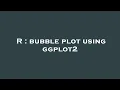R bubble plot using ggplot2