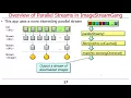 Java 8 Parallel ImageStreamGang Example Part 2