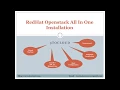 Openstack Pike Installation