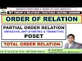 Order of Relation Partial Order Relation Total Order Relation Partially Ordered Set POSET