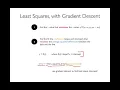 CS 320 Dec 9 Part 1 - Manual Gradient Descent