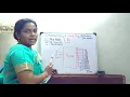 Implementation of combinational circuit using decoder