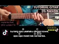 Download Lagu KUNCI GITAR IYA MAKASIH -  MIQBAL GA Feat. SHASI LOSSKITA ( TUTORIAL GITAR PEMULA ) MUDAH
