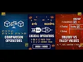 JavaScript Comparison Operators Else If Logical Operators Truthy vs Falsy Values