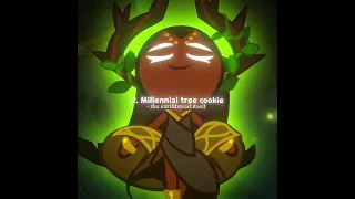 the strongest cookies