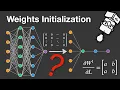 Why Neural Networks Need Random Weight Initialization