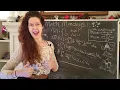 Fourier Transforms Part 1