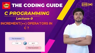 Increment Operators In C Pre Post Increment BCA B-Tech C Language Tutorials