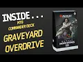 Magic The Gathering Modern Horizons 3 Graveyard Overdrive Commander Deck Inside
