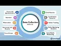 Common Qualitative and Quantitative Data Collection Tools