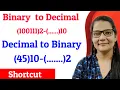 Binary to Decimal and Decimal to Binary Conversion Zeenat Hasan Academy