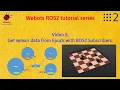 Tutorial on Subscribers in ROS2 Webots ROS2 Tutorials Tutorial 5