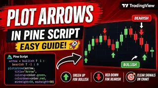 TRADINGVIEW--PINE SCRIPT PLOT ARROW TUTORIAL