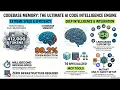 Codebase Memory MCP High Performance Code Intelligence Engine