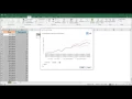 FORECAST ETS Function Exponential Triple Smoothing in Excel