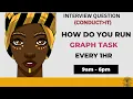 How to run Graph Task every 1hr Conduct It Abinitio Interview Qs