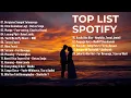 Top Hits Spotify Indonesia 2025 | Top Spotify Indonesia 2025 | Lagu Hits Spotify 2025 | Lagu Viral