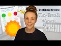 The Truth About Noom Dietitian Reviews Noom Weight Loss App Is Noom Actually Anti-Diet