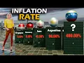 Ranking the Nations with the Highest Inflation Rates in 2024