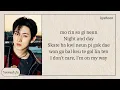 ‘Kick Off The Wall’ KickFlip (Feat. iann dior) Easy Lyrics│Yoonah Ju