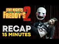 Lagu FIVE NIGHTS AT FREDDY’S 2 Movie - The Story EXPLAINED and RECAP (FNAF 2)