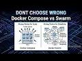 Docker Compose vs Docker Swarm Which Should You Use in 2026