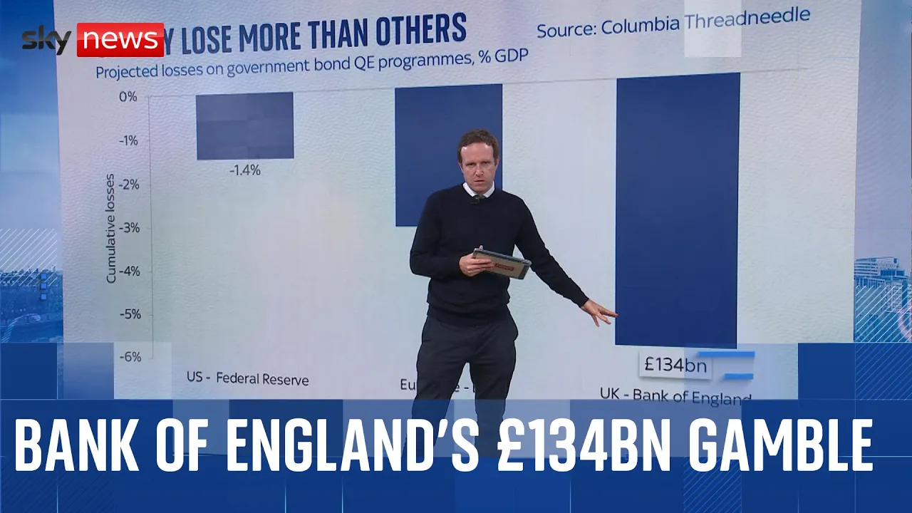 The Bank of England’s £134bn gamble: QE → QT explained