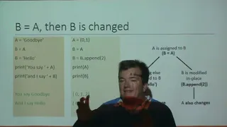 Python - References to objects aka variables
