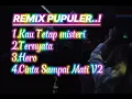 Download Lagu DJ FUNKOT VIRAL LAWAS KAU TETAP MISTERI MASIH ENAK DI DENGAR💕