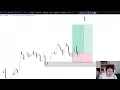 Backtest March 2022 Eurusd 1 of 2 Photon trading