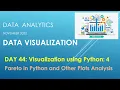DAY 44 Visualization using Python 4 Pareto in Python and Other Plots Analysis