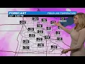 8 P M Weather Report