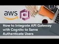 AWS API Gateway AWS Cognito