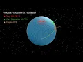 Foucault Pendulum Animation