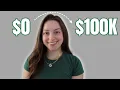 How I Went from 0 to 100K Net Worth in 2 years 3 months My Personal Timeline