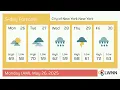 Weather in City of New York New York - Monday May 26 2025